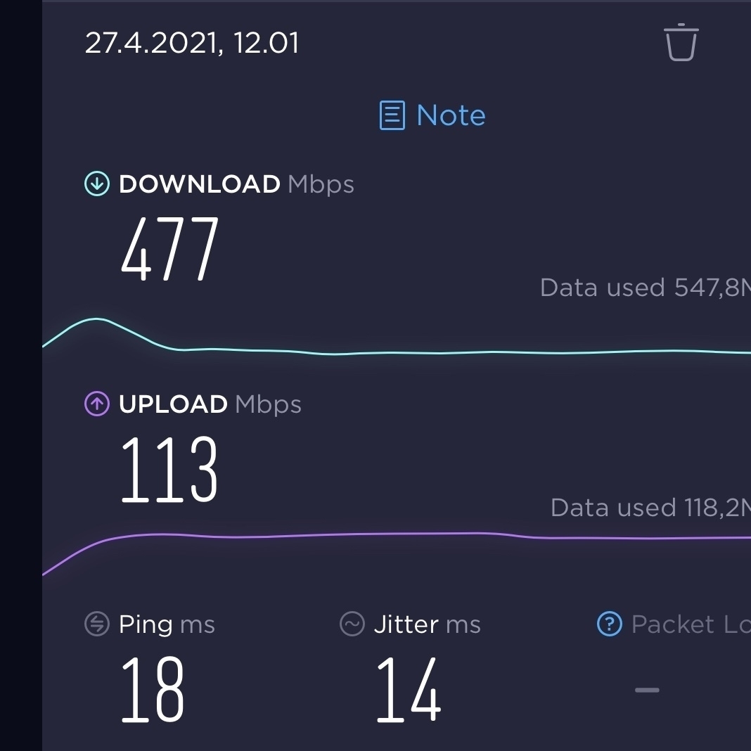 5G performance 477Mbit down and 113 up