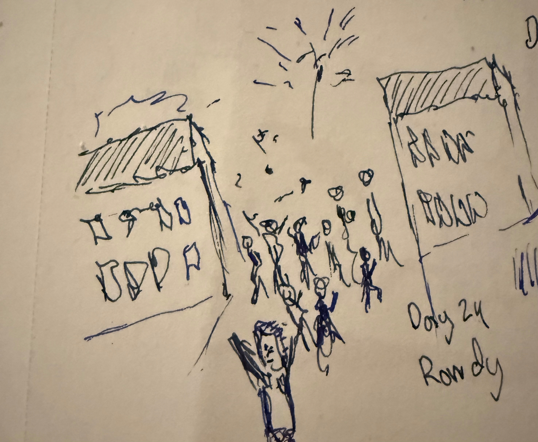 Extremely rough or rowdy sketch of a rowdy scene:&10;&10;Two building, a small crowd making noises and setting of fireworks